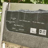 Détail_panneau_Via_Fluvia_sur_inox